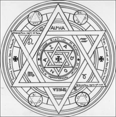 pentagrama simbolos con significado iluminati