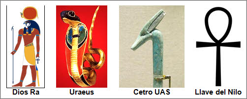Uas simbolos egipcio
