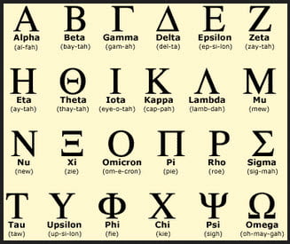 letra griega simbolos